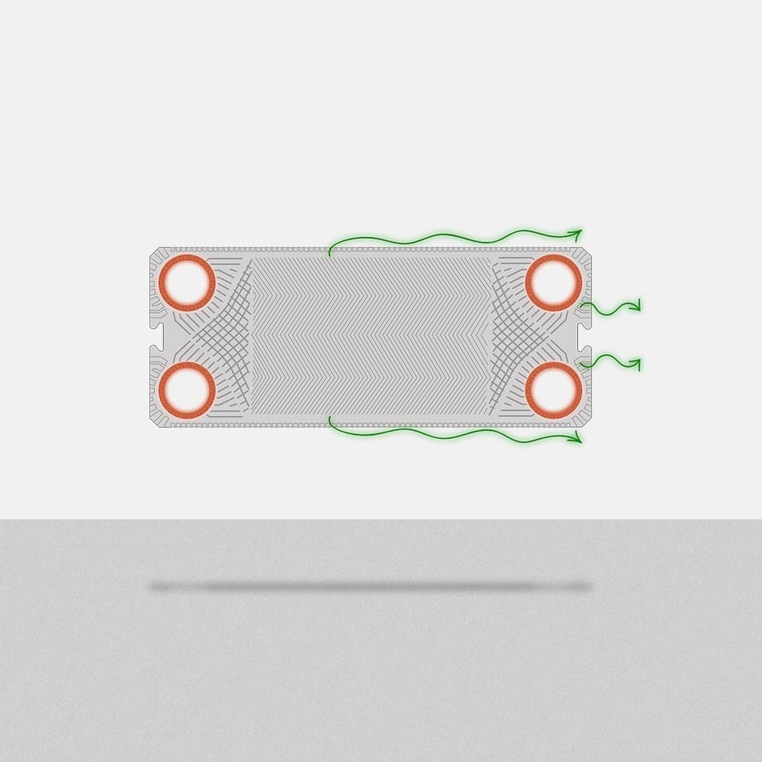 Double-Walled Plate Heat Exchanger